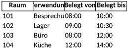 raum-belegungsplan.png