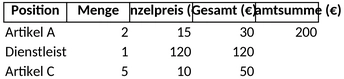 rechnung-kleinunternehmer-vorlage.png