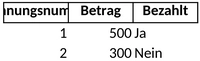 rechnungseingangsbuch-fuer-finanzverwaltung