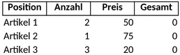 rechnungserstellung-vorlage.png