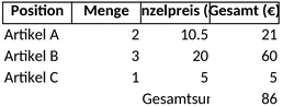rechnungsstellung-vorlage.png
