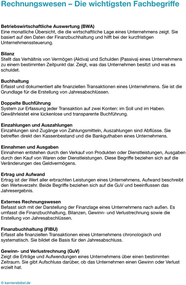 rechnungswesen-glossar-fachbegriffe.png