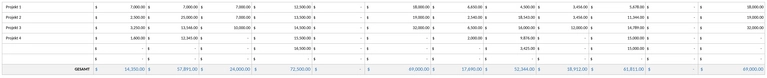 rechtliches-projektmanagement-excel-vorlage.png
