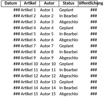 redaktionsplan-planung-organisation.png