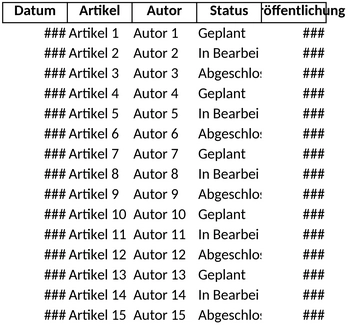 redaktionsplan-vorlage-fuer-inhalte-und-artikel