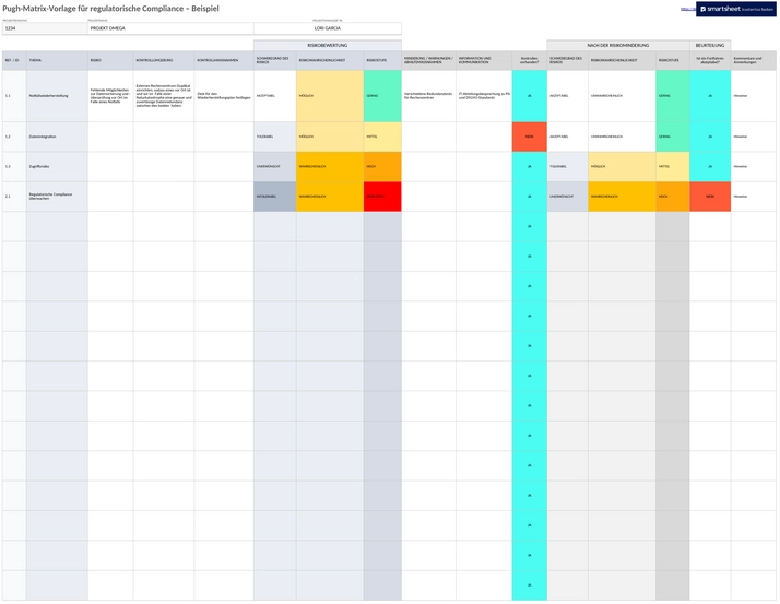 regulatorische-compliance-pugh-matrix-vorlage-50088_example_de.png