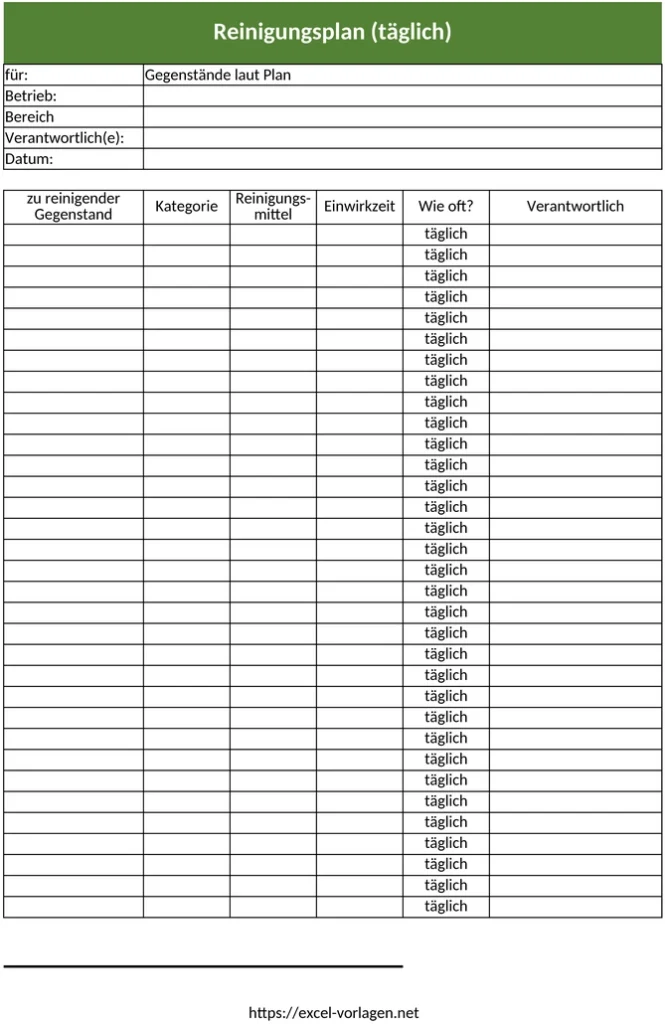 reinigungsplan-haeufige-anwendungen-und-nutzungstipps