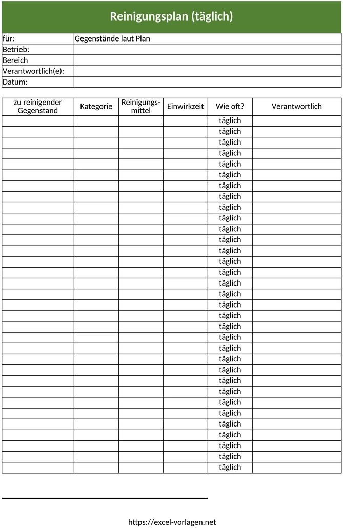 reinigungsplan-haeufige-anwendungen-und-nutzungstipps
