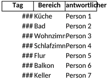 reinigungsplan-haushaltsfuehrung.png