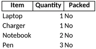 reise-packliste.png
