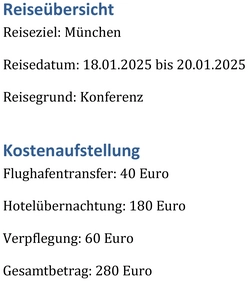 reisekosten-und-budgetplanung-vorlage-2025