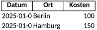reisekostenrechner.png