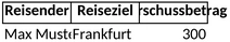 reisekostenvorschuss-antrag.png