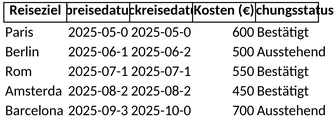 reiseplanung-1747503354846.png
