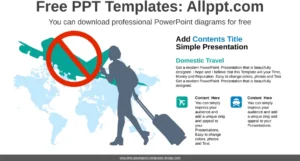 reiseplanung-und-praesentation-powerpoint