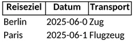 reiseplanung.png