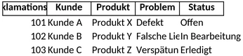 reklamation-management.png