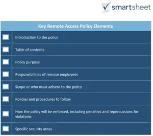 remote-access-policy-vorlage-mit-richtlinien-und-verfahren