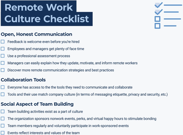 remote-work-kultur-checkliste.png