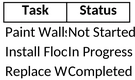 renovierung-checkliste.png