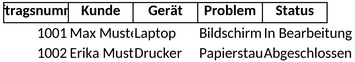 reparaturauftrag-vorlage-fuer-efficiente-verwaltung-der-reparaturauftraege