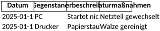 reparaturbericht-dokumentation-wartungsarbeiten-technik