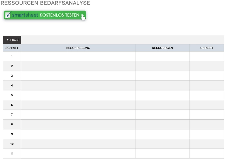 ressourcen-bedarf-analyse-vorlage-erstellt-von-deiner-seite