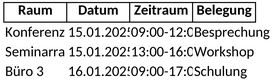 ressourcen-belegungsplan.png