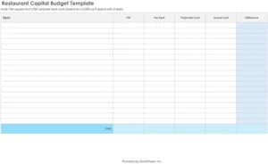 restaurant-capital-budget-vorlage