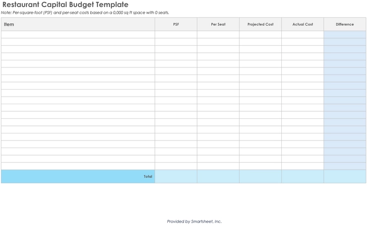 restaurant-capital-budget-vorlage