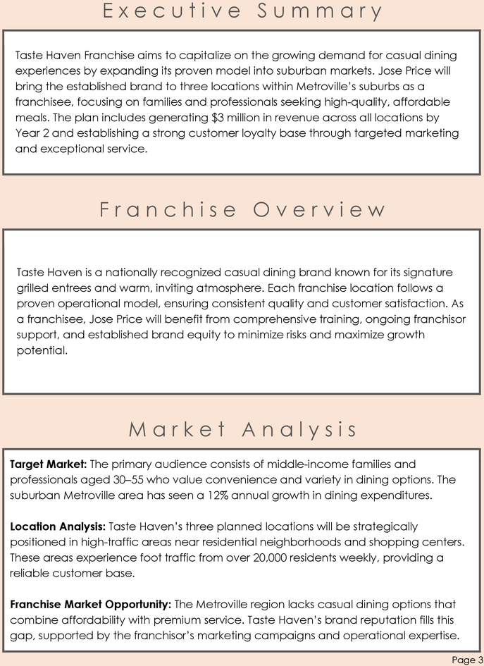 restaurant-franchise-business-plan-vorlage