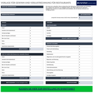 restaurant-gewinn-verlust-rechnung.png