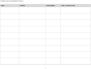 restaurant-krisenmanagement-plan