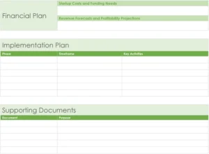 restaurant-startup-business-plan-vorlage