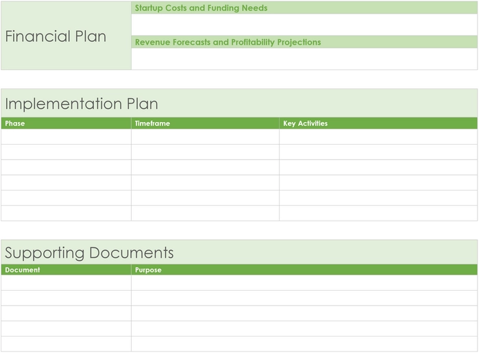 restaurant-startup-business-plan-vorlage