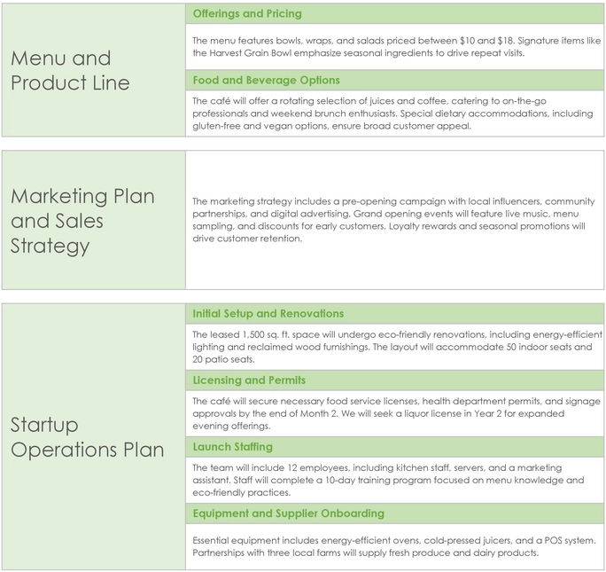 restaurant-startup-business-plan-vorlage