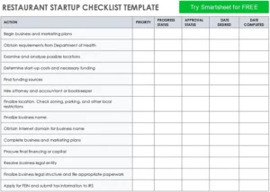 restaurant-startup-checkliste