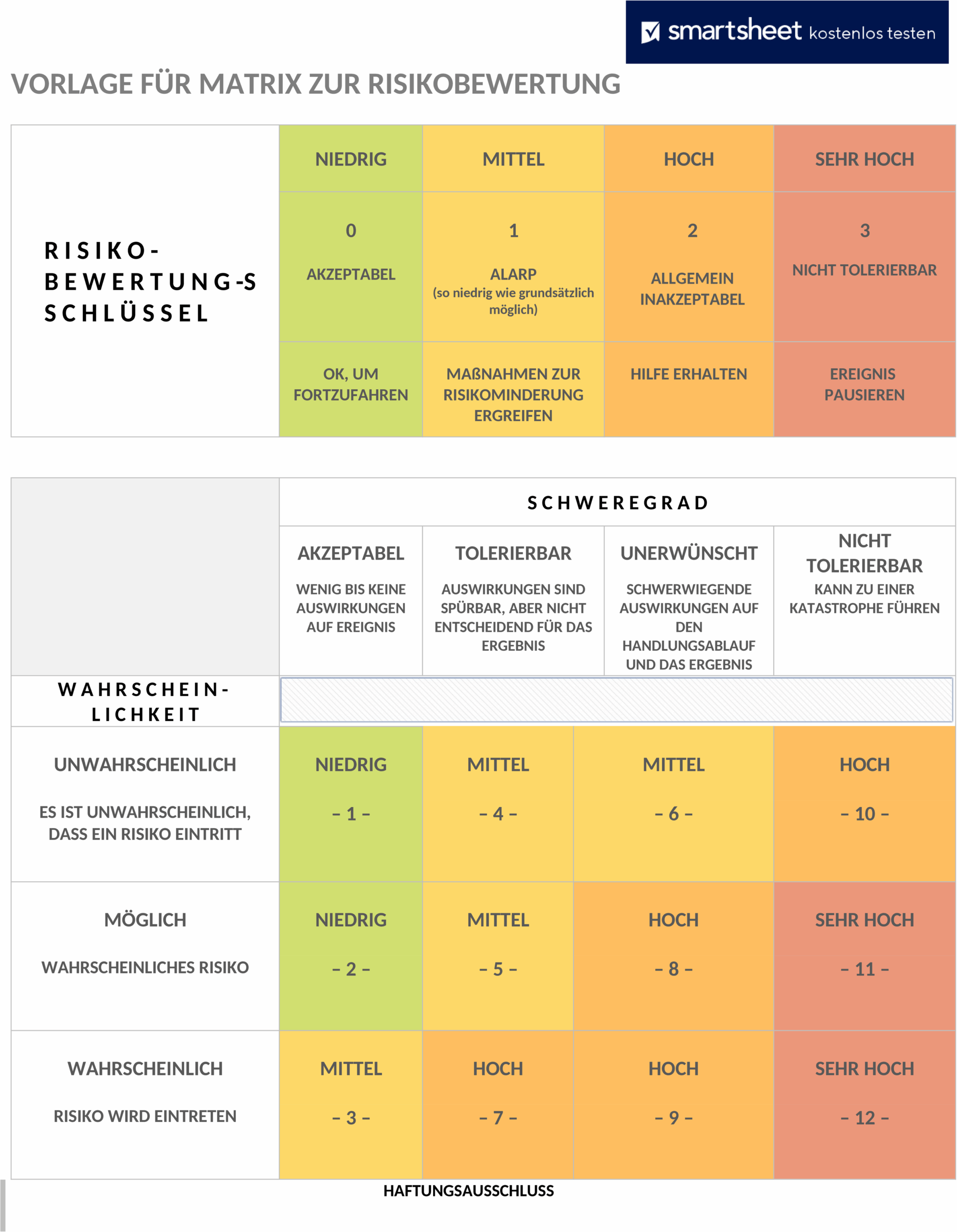 risiko-bewertungs-matrix-vorlage.png