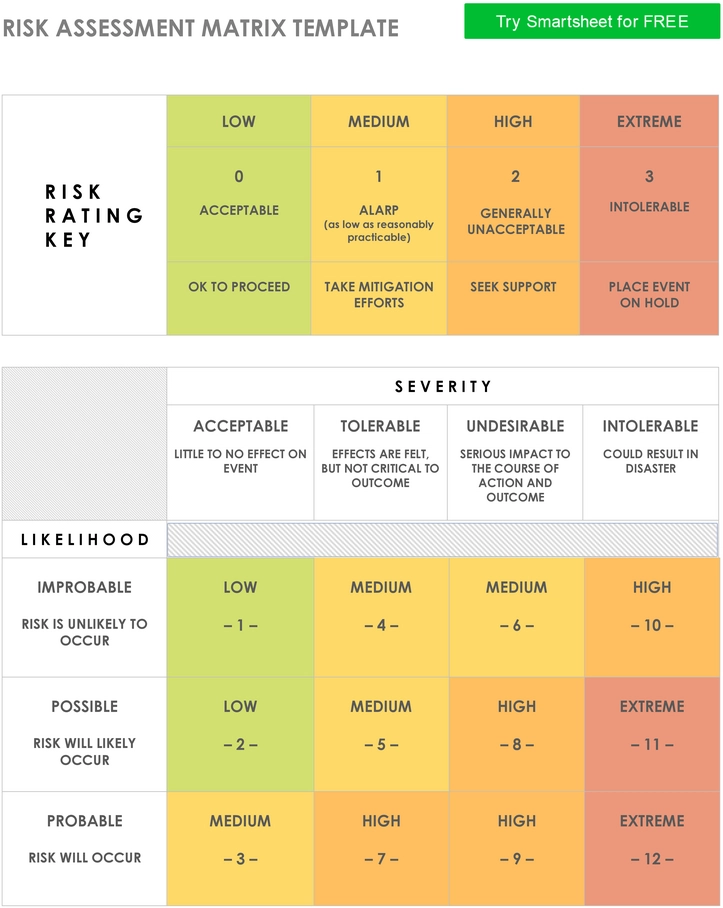 risiko-bewertungsmatrix-11189-pdf.png
