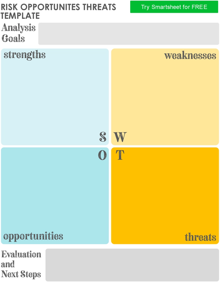 risiko-chancen-bedrohungen-template-11805.png