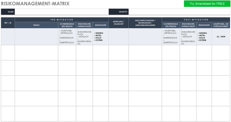 risiko-management-matrix-optimieren