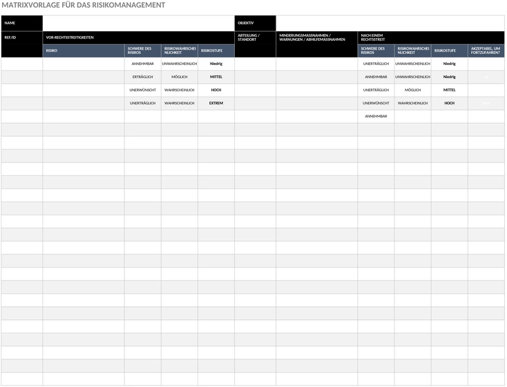 risiko-management-matrix-vorlage-49467.png