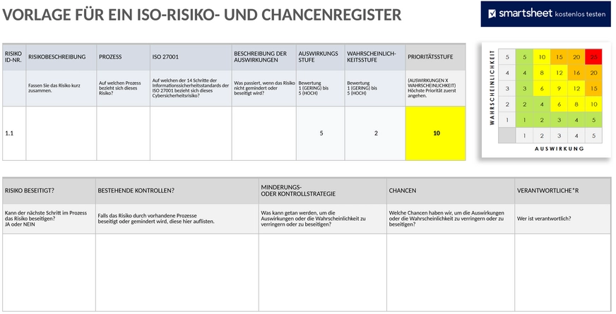 risiko-und-chancen-register-powerpoint-vorlage.png