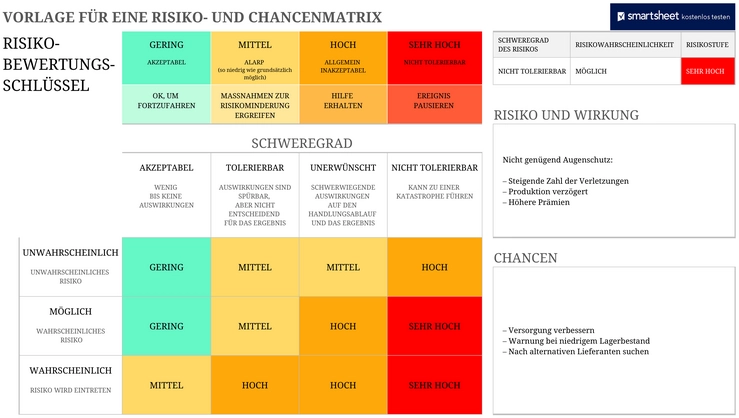 risiko-und-chancenmatrix-vorlage-in-excel
