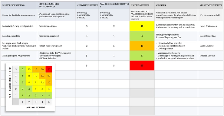 risiko-und-chancenregister-vorlage-excel