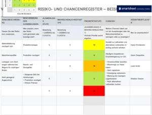 risiko-und-chancenregister-vorlage-optimiert
