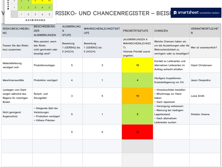 risiko-und-chancenregister-vorlage-optimiert