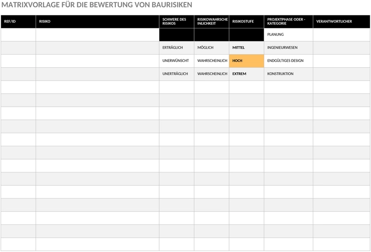 risikoanalyse-matrix-bauwesen.png