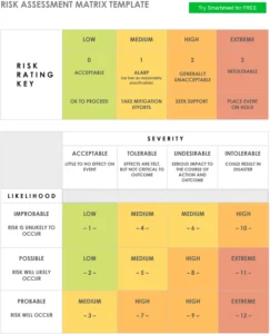 risikoanalyse-matrix-fuer-projekte-und-management