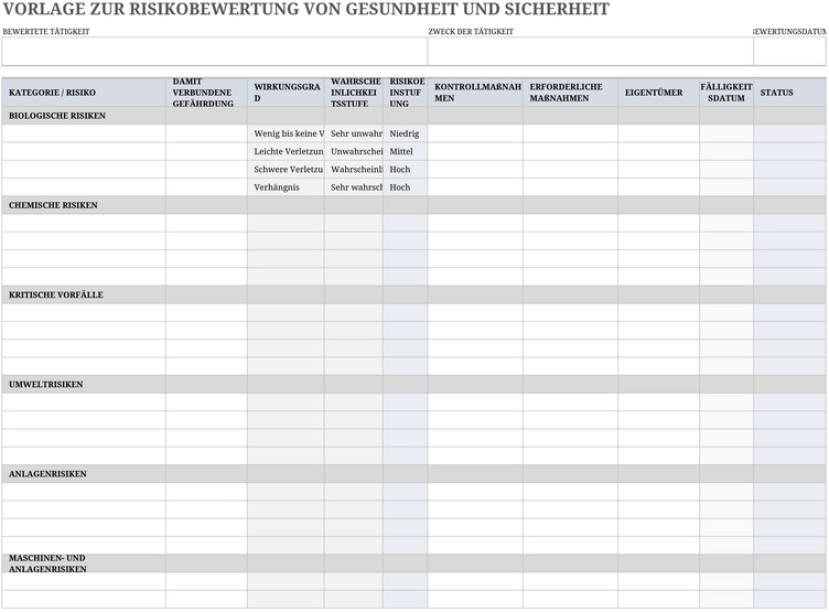 risikobewertung-gesundheit-und-sicherheit-vorlage